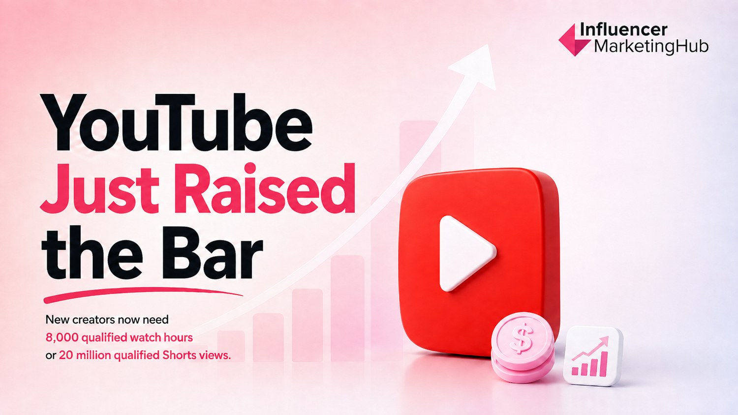 Imagen de la fuente para «YouTube duplica el umbral para monetizar canales»